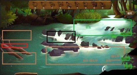 侠客风云传怎么怪鱼[图1]