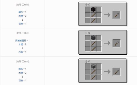 我的世界木棍怎么合成[图2]