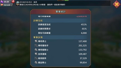 王国纪元研发什么用