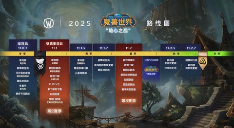 魔兽世界e服怎么进[图1]