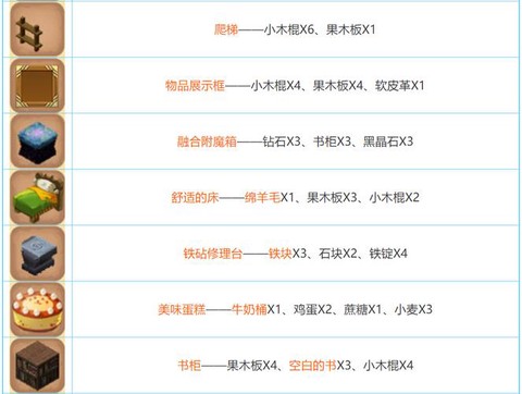 迷你世界骨头怎么合成