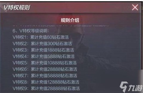 穿越火线会员怎么充值[图1]