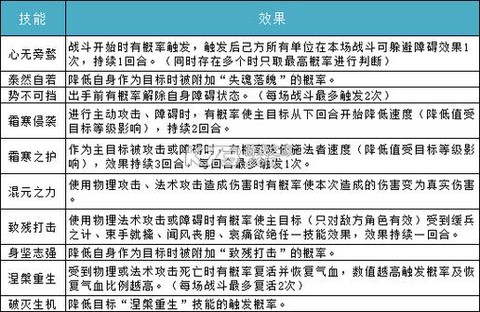 问道手游退款会怎么样[图1]