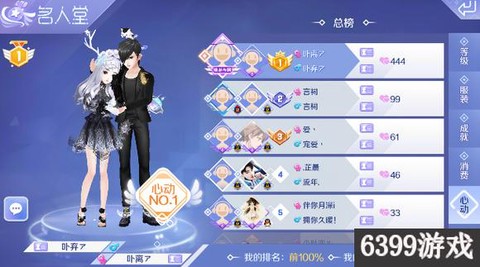 qq炫舞怎么刷明星[图2]