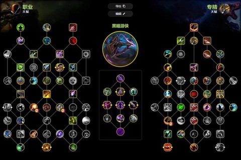 魔兽世界猎人什么天赋好[图2]