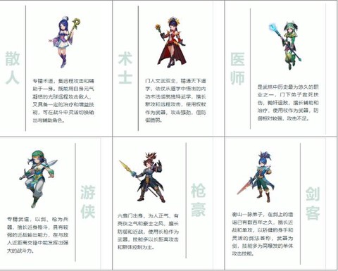 武林外传用什么职业好[图1]