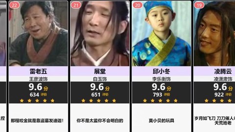 怎么查询武林外传角色[图1]