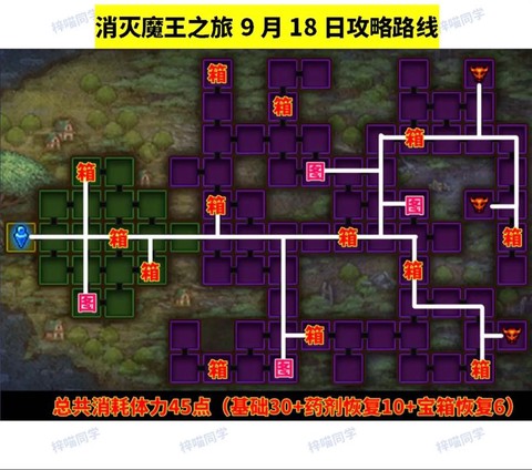 dnf魔界地图怎么开[图2]