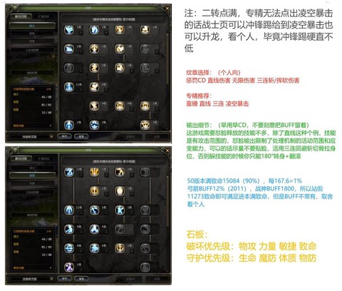 龙之谷剑皇面板怎么堆[图2]