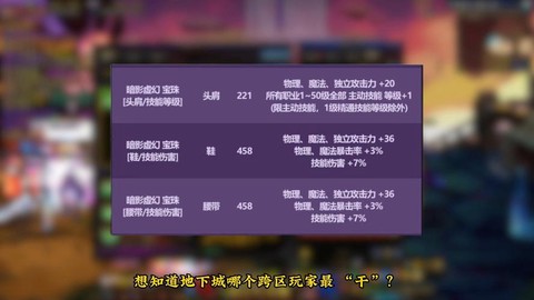 dnf活跃度有什么用[图1]