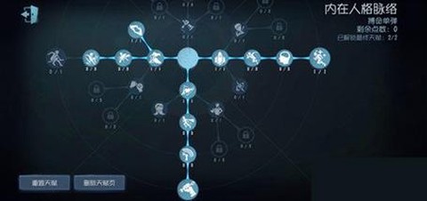 第五人格舞女怎么加点[图2]