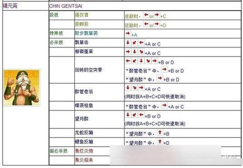 电脑版97拳皇怎么开始[图2]