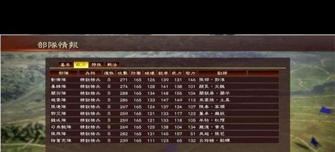 三国志13如何纳妾[图2]