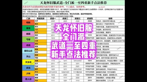 天龙八部50级怎么升级