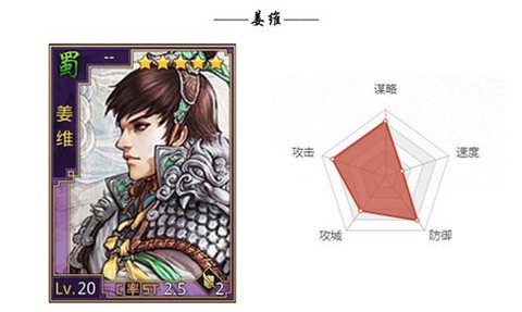 率土之滨姜维怎么搭配