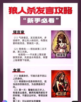 狼人杀网页版怎么发言[图1]