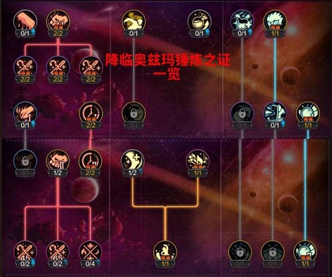 魔域觉醒技能怎么学