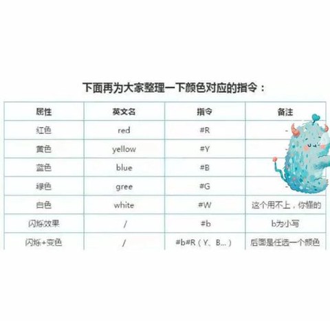 迷你世界怎么输入名字[图1]