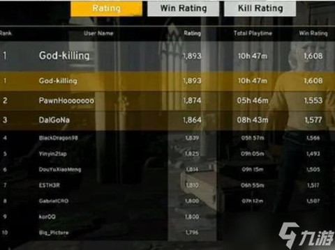 绝地求生怎么查看排名[图1]